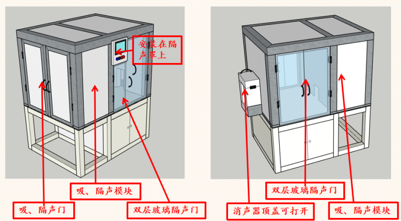 隔声罩