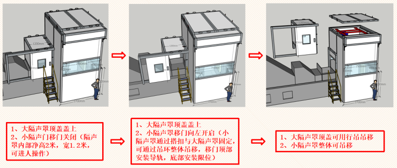 热处理降噪